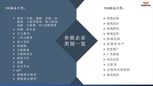 數字科技賦能文化創新 第四屆中國數字創意科技展即將啟幕，聚焦數字文化創意技術裝備